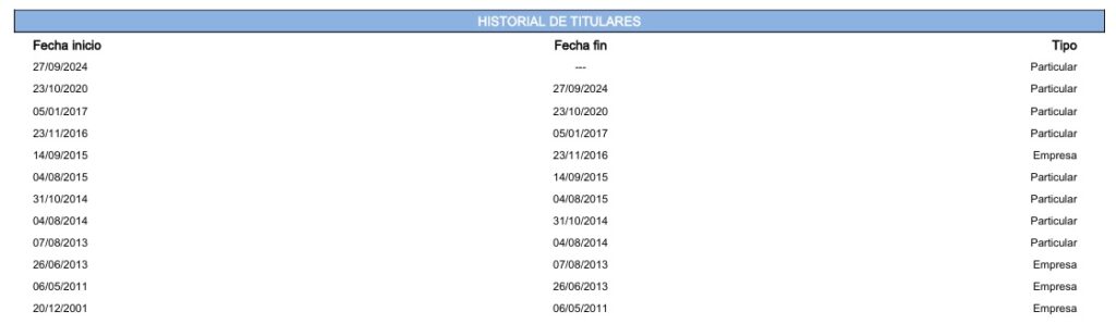 historial de propietarios vehiculo